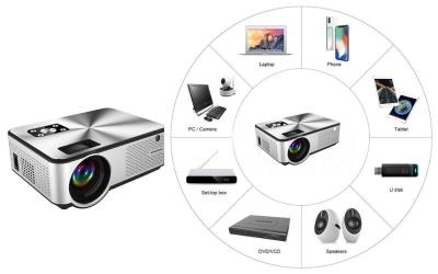 Công văn số: 1143/BVĐKCL-CNTT V/v Mời chào giá "Mua sắm máy chiếu"